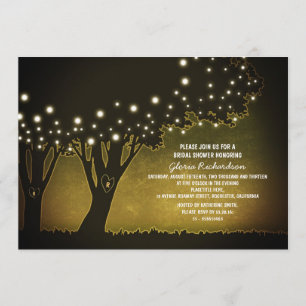 Activiteiten in de omgeving van Yellow Evening Rom Kaart
