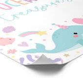 Activiteiten in de omgeving van Zee Ocean Treasure Poster (Hoek)