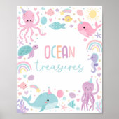 Activiteiten in de omgeving van Zee Ocean Treasure Poster (Voorkant)