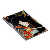 Actor met Samurai Sword Toyohara Kunichika Notitieboek (Rechterzijde)