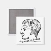 Actor's Brain Magnet (Voorkant / Achterkant)