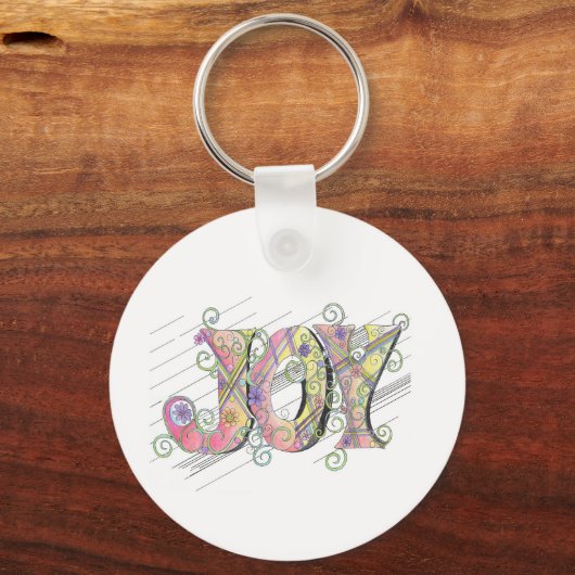 Acts 2:28 Keychain (Achterkant)