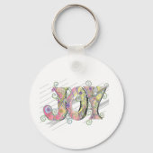 Acts 2:28 Keychain (Achterkant)