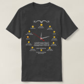 ACTUARIËLE ASSISTANT NICE DESIGN 2017 3 T-SHIRT (Design voorkant)