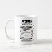 Actuary Nutrition Facts Coffee Mok (Links)