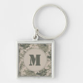 ACU Camouflage Digital Monogram Sleutelhanger (Voorkant)