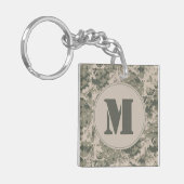 ACU Camouflage Digital Pattern-Sleutelhanger Sleutelhanger (Voorkant Links)
