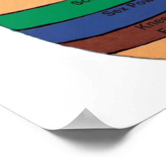 Acupress Points - drukdiagram voor de voetjes Poster (Hoek)