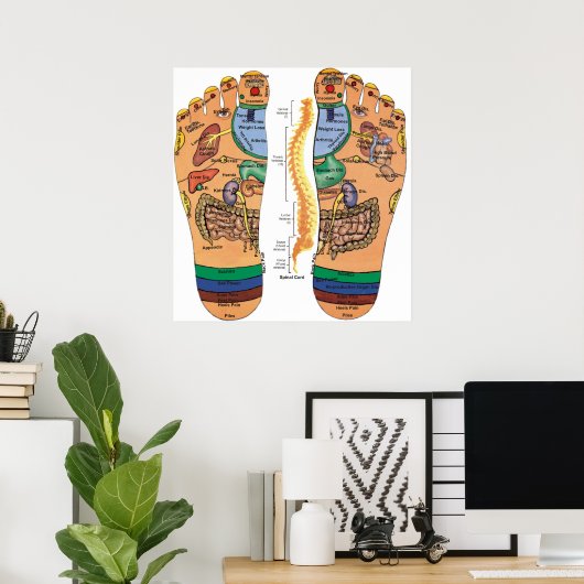 Acupress Points - drukdiagram voor de voetjes Poster (Thuiskantoor)