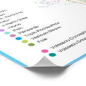 Acupuncische Poster (Hoek)