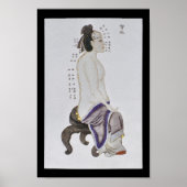 Acupunctie du Mai Meridian Channel Poster (Voorkant)