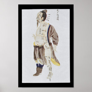 Acupunctie Gall Bladder Meridian Foot Shaoyang Poster