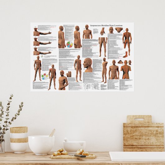 Acupunctie Meridian Point Locations Poster (Keuken)