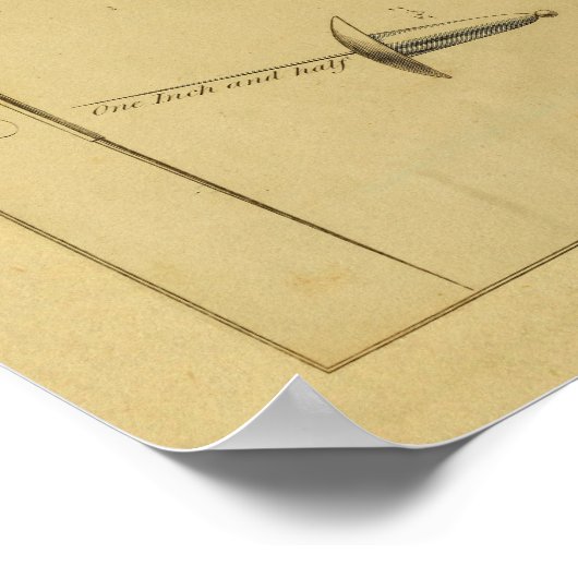  Acupunctie Naaldtypen Afdrukken Poster (Hoek)