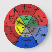 Acupunctie Orgaanklok Grote Klok (Voorkant)