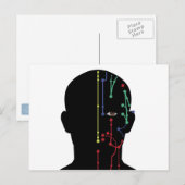 Acupunctiemodel Briefkaart (Voorkant / Achterkant)