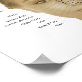 Acupunctiereflexologie Face & Head-microsystemen Poster (Hoek)