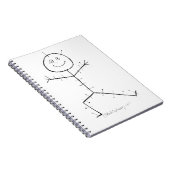 Acupunctuur kleverig notitieboek (Rechterzijde)