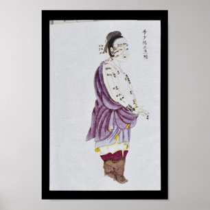 Acupunctuur Triple Burner Meridian Hand Shaoyang Poster