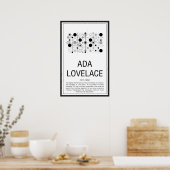 Ada Lovelace Poster (Keuken)