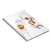 Adam en Eva Notitieboek (Rechterzijde)