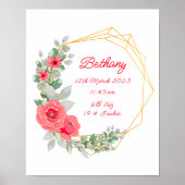 Add Name Text, Birth Details Print Roses Nursery (Voorkant)