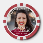Add Photo Custom Memorial Poker Chips (Voorkant)