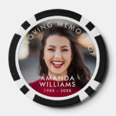 Add Photo Memorial  Poker Chips (Achterkant)