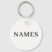 Add Your Name Sleutelhanger (Achterkant)