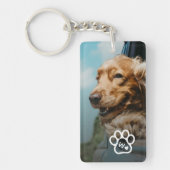 Add Your Own Photo Dog Pets Monogram Sleutelhanger (Voorkant)
