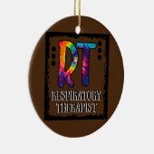 Ademhalingsstelsel-, borstkas- en keramisch ornament (Rechts)