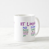 Ademhalingsstelsel-, borstkas- en mediastinumaando koffiemok (Voorkant rechts)