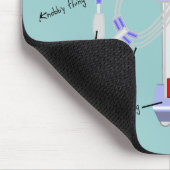 Ademhalingsstelsel-, borstkas- en mediastinumaando muismat (Hoek)