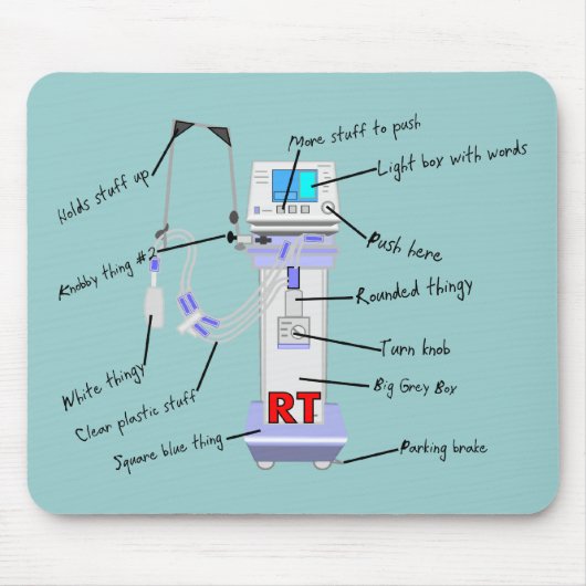 Ademhalingsstelsel-, borstkas- en mediastinumaando muismat (Voorkant)