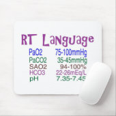 Ademhalingsstelsel-, borstkas- en mediastinumaando muismat (Met muis)