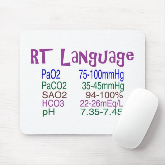 Ademhalingsstelsel-, borstkas- en mediastinumaando muismat (Met muis)