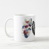 Ademhalingsstelsel-, borstkas- en Mok (Links)