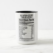 Ademhalingsstelsel- en borstaandoeningen mok (Midden)