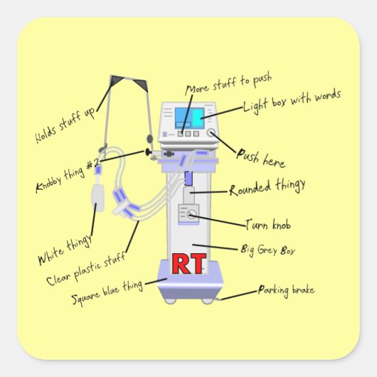 Ademhalingsstelsel- en borstaandoeningen vierkante sticker (Voorkant)