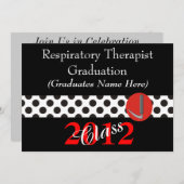 Ademhalingstherapiespiegels 2012 kaart (Voorkant / Achterkant)