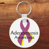 Adenomyosis Awareness Key chain Sleutelhanger (Voorkant)