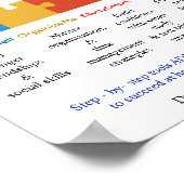 ADHD  2] Use this one ***FRONT COVER  TEEN JOURNAL Poster (Hoek)