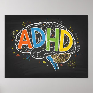 ADHD Bewustzijn Kleurrijke Hersenwoord Illustratie Poster