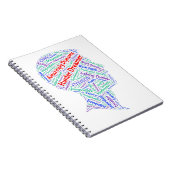 ADHD-fotonotebook Motivatie Notitieboek (Rechterzijde)