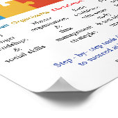 ADHD FRONT COVER  TEEN JOURNAL POSTER (Hoek)