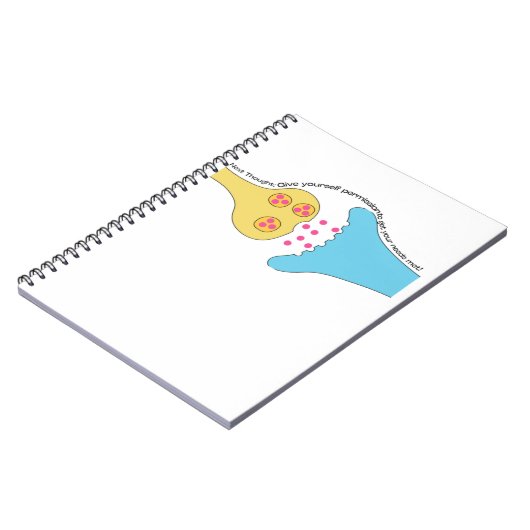 ADHD Haal aan uw behoeften tegemoet! Notitieboek (Linkerzijde)