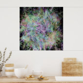 ADHD Poster (Keuken)