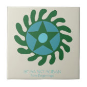 Adinkra Sesa Wo Suban - Nieuw begin Tegeltje (Voorkant)