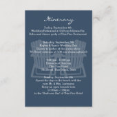 Adirondack Stoelen Navy Blue Interary Informatiekaartje (Voorkant)