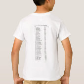 Adirondacks 46 Kind Ringer T-Shirt (Achterkant)